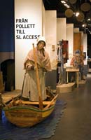 SL Polett till Access 4